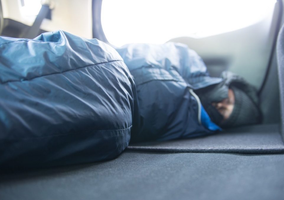 best emergency sleeping bags